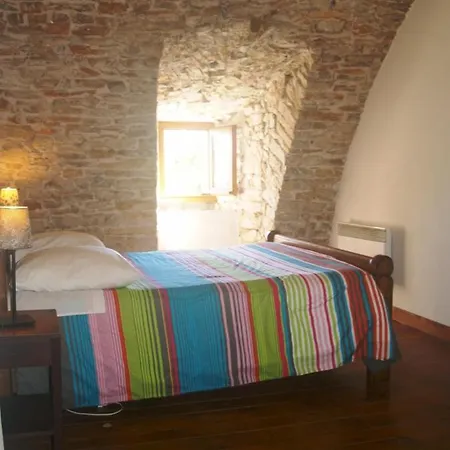 Domaine De Pradines